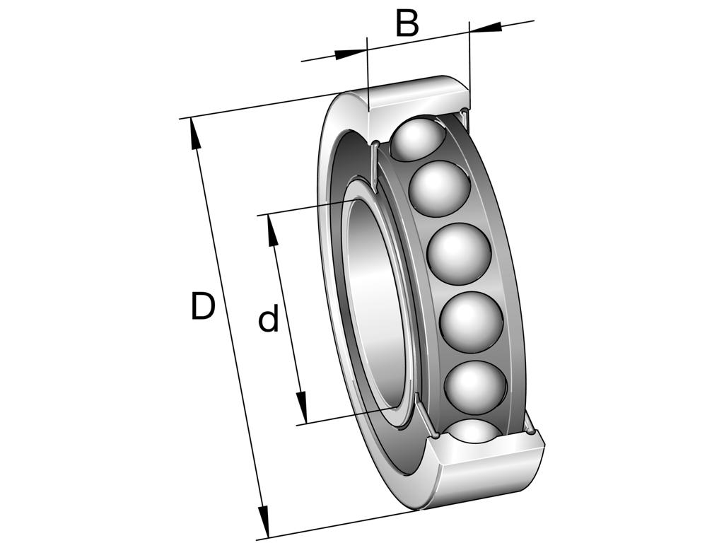 Spindle bearing w. ceramic balls